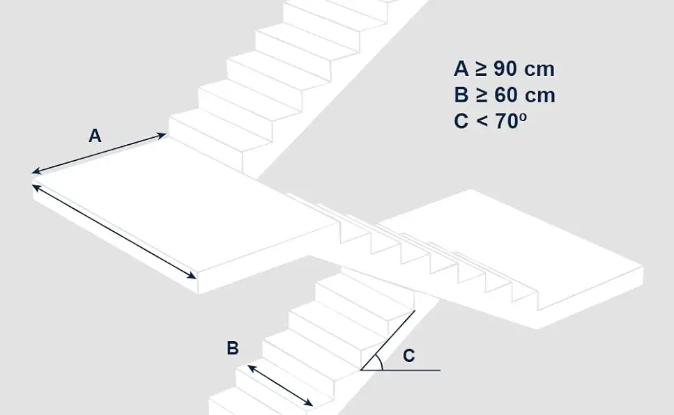 plan escalier.webp