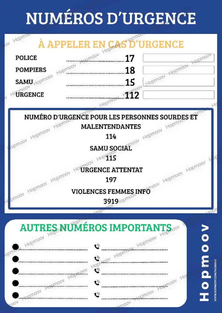 [H4180842] Affiche avec les numéros d'urgences