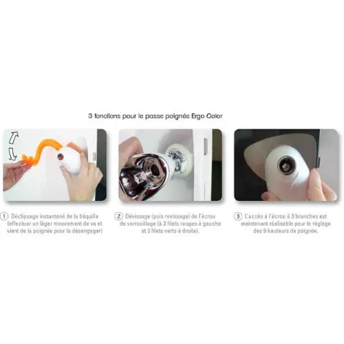 Passe pour poignée ULNA