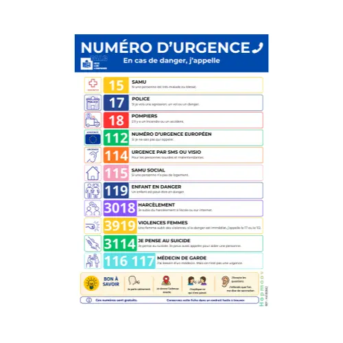 Affiche avec les numéros d'urgences