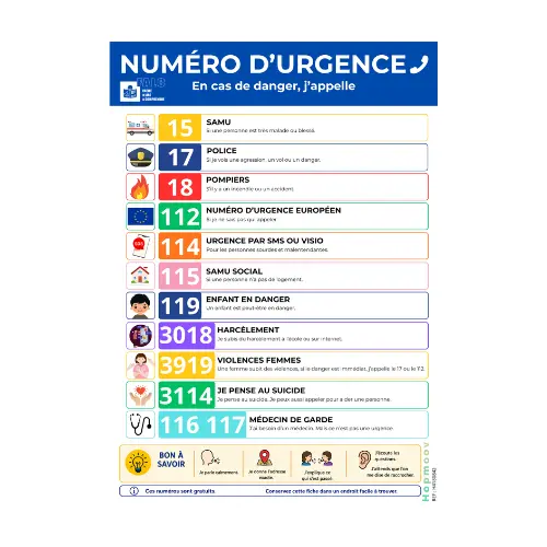 [H4180842] Affiche avec les numéros d'urgences