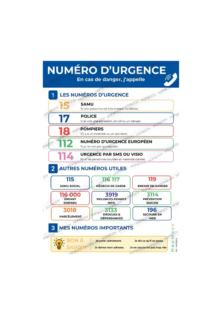 [H4180842] Affiche avec les numéros d'urgences